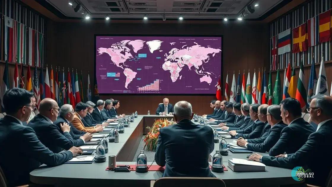 Efeito nas relações comerciais globais