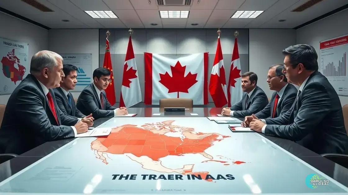 Estratégias do Canadá frente às tarifas Estratégias do Canadá frente às tarifas