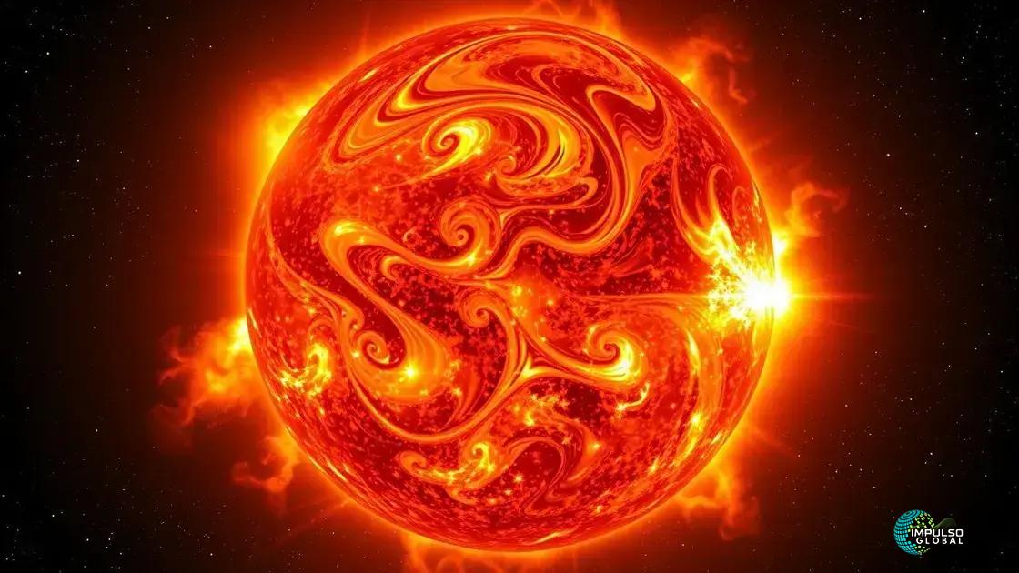 Imagens inovadoras da coroa solar