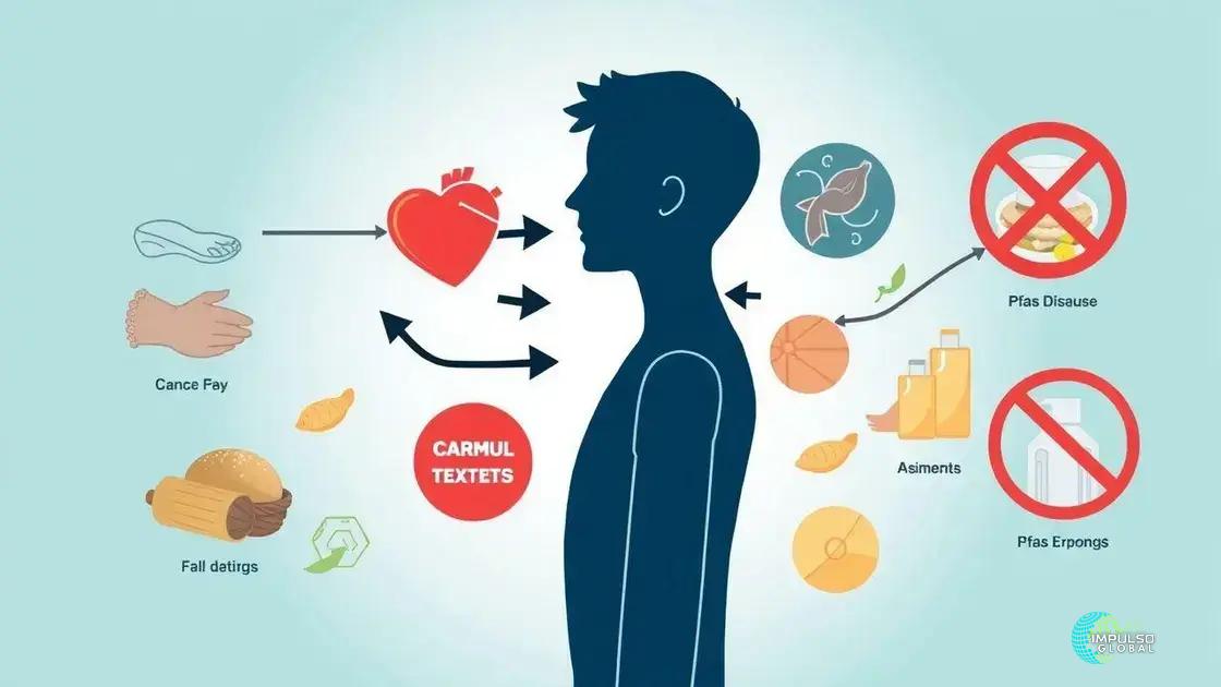 Implicações para a saúde humana Implicações para a saúde humana