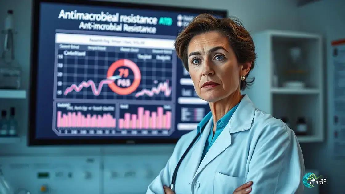 Importância da resistência antimicrobiana