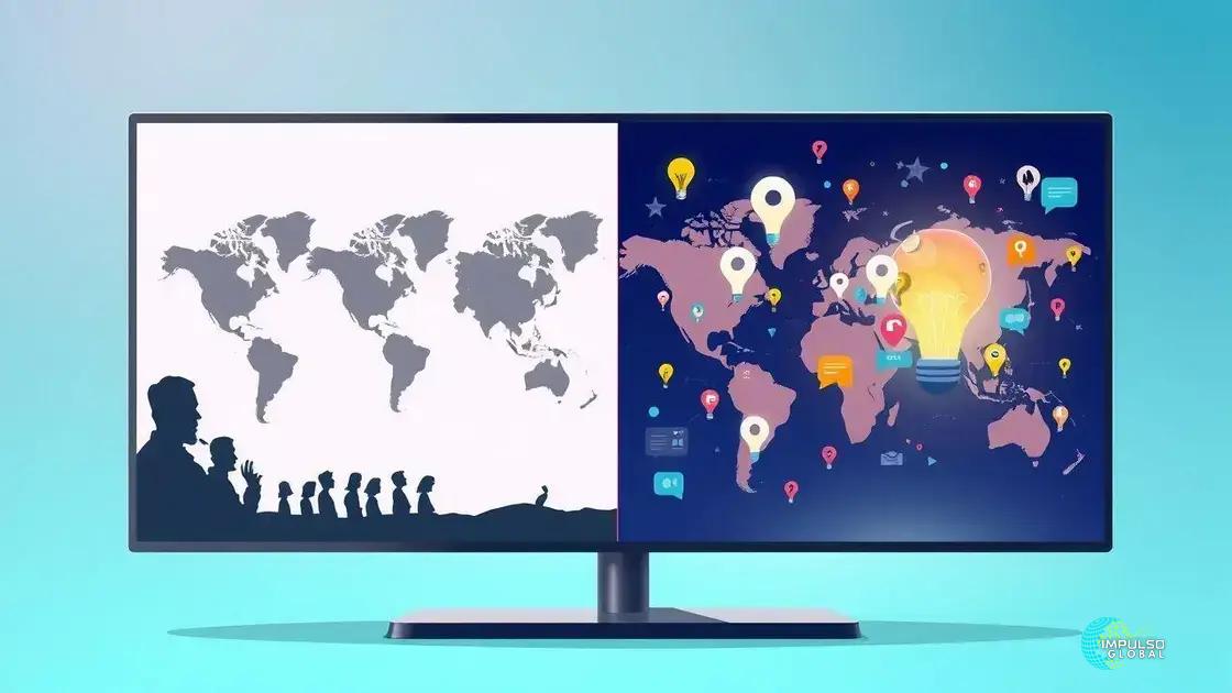 Limitações do mapa e o que podemos explorar