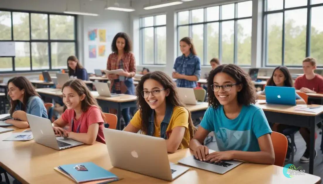 O impacto da inteligência artificial na educação O impacto da inteligência artificial na educação