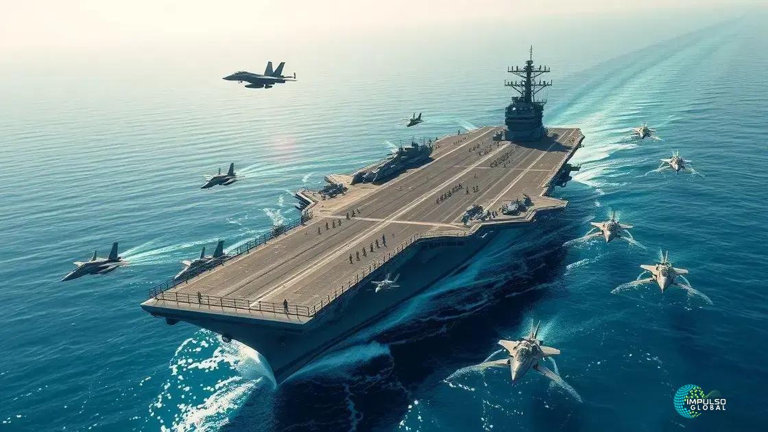 O papel do USS Gerald Ford no Mar Vermelho O papel do USS Gerald Ford no Mar Vermelho