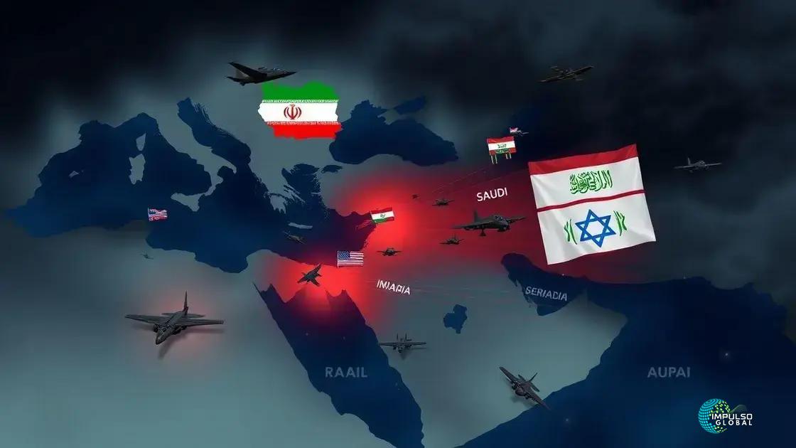 Consequências geopolíticas do ataque Consequências geopolíticas do ataque