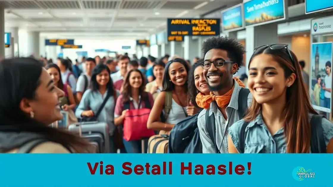 O impacto da isenção de vistos sobre o turismo O impacto da isenção de vistos sobre o turismo