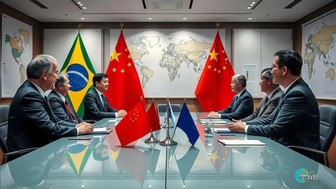 Como a política externa e chinesa influencia o Brasil Como a política externa e chinesa influencia o Brasil