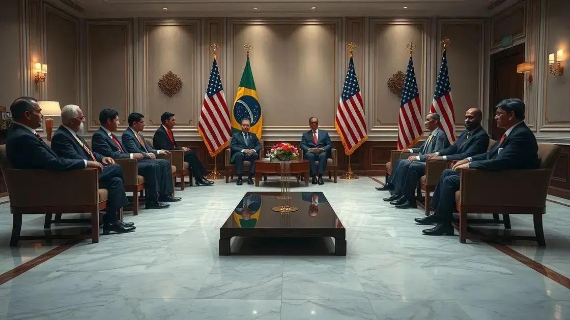 Histórico de convocação de embaixadores Histórico de convocação de embaixadores