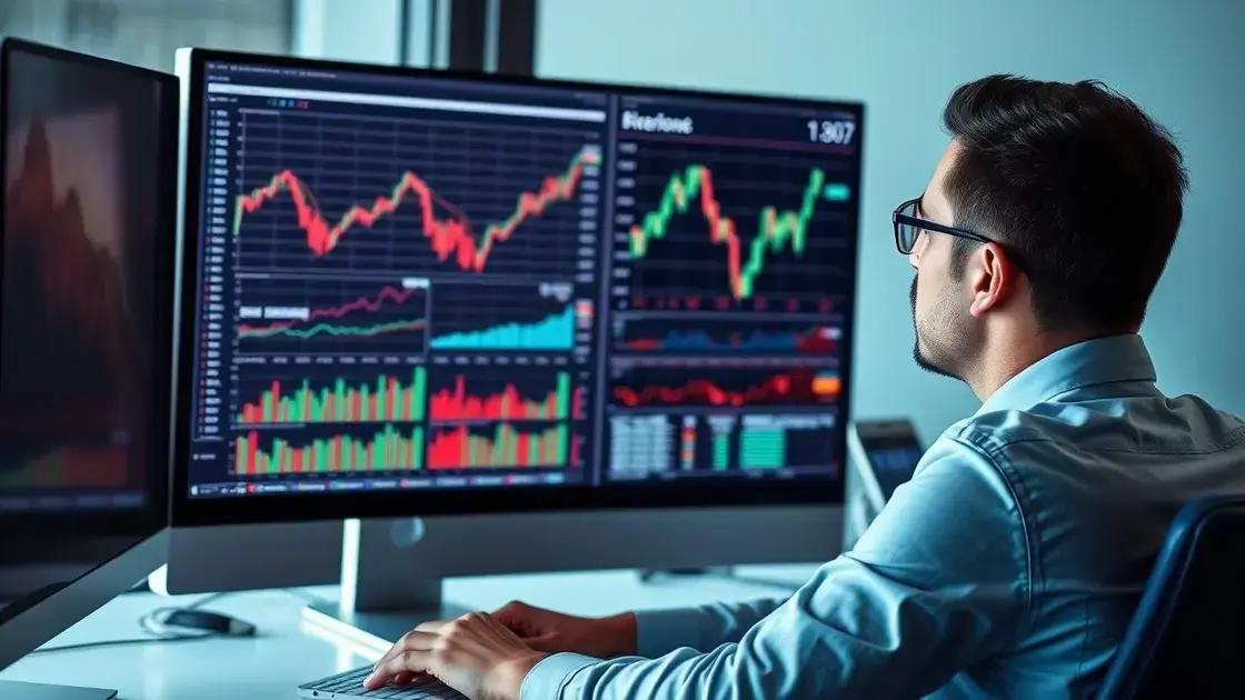 Projeções de mercado