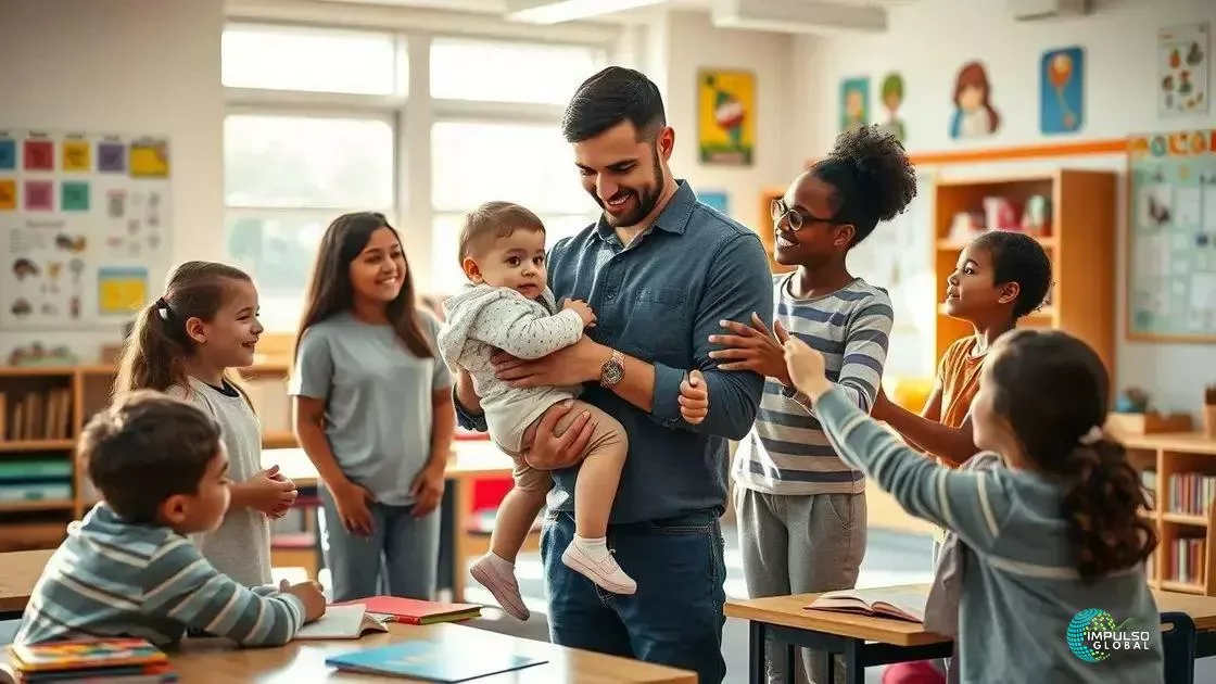 Apoio dos colegas e responsabilidade parental Apoio dos colegas e responsabilidade parental