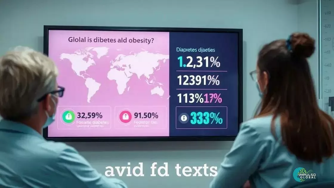 Dados globais sobre diabetes e obesidade