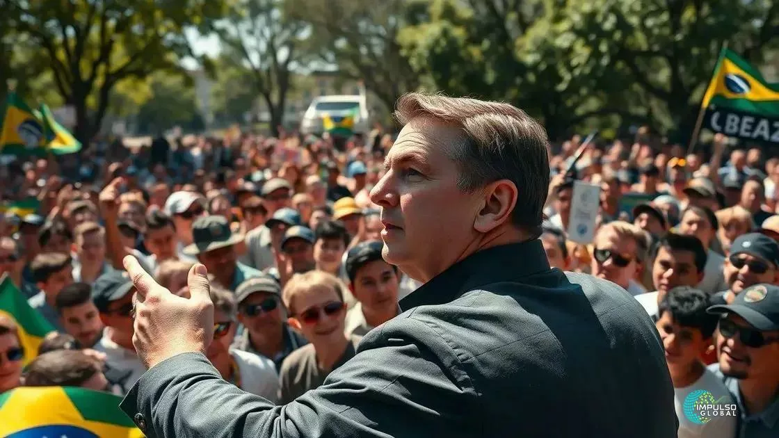 Impacto das declarações de Bolsonaro Impacto das declarações de Bolsonaro