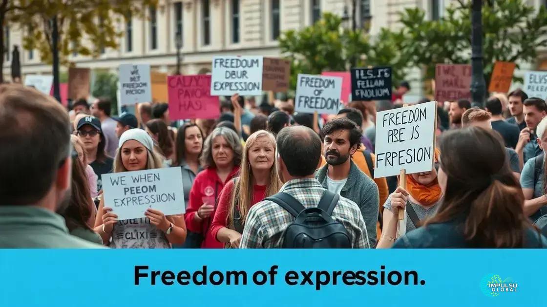 Preocupações sobre liberdade de expressão Preocupações sobre liberdade de expressão
