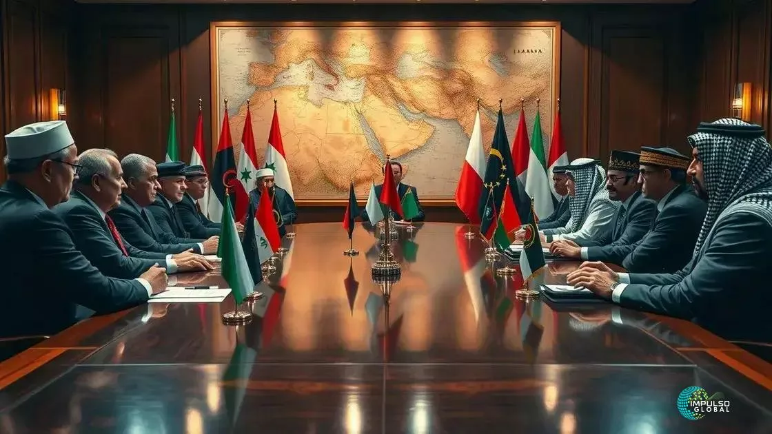 Reflexões sobre diplomacia no Oriente Médio Reflexões sobre diplomacia no Oriente Médio