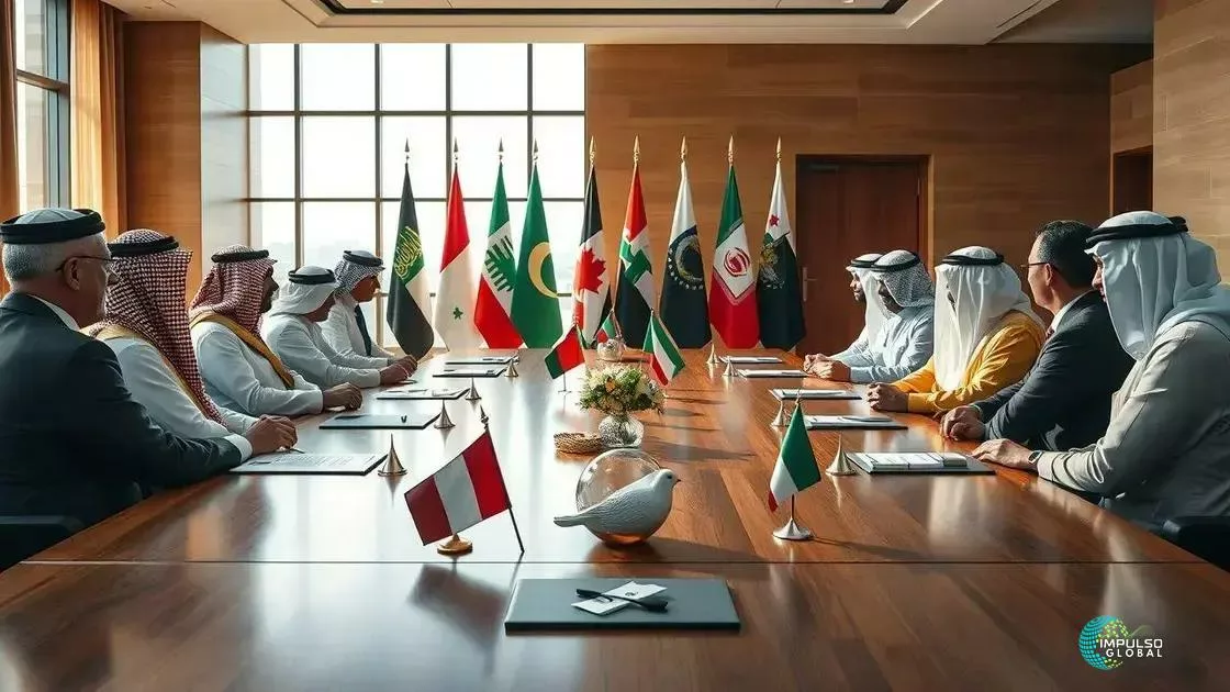 Caminhos para soluções diplomáticas Caminhos para soluções diplomáticas