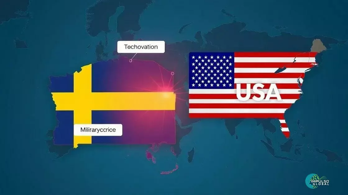 Desafios geopolíticos: a relação EUA e a inovação sueca Desafios geopolíticos: a relação EUA e a inovação sueca