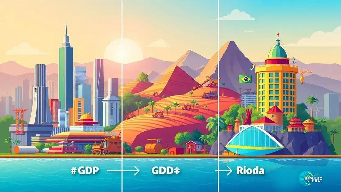 A economia paulista em comparação com outros estados