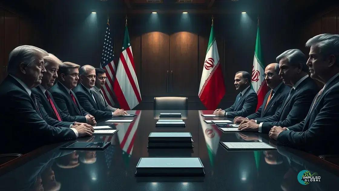 A Retórica entre os EUA e Irã A Retórica entre os EUA e Irã