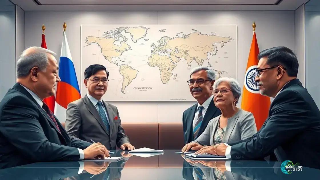 Apoio da China e Rússia ao Brasil e Índia Apoio da China e Rússia ao Brasil e Índia