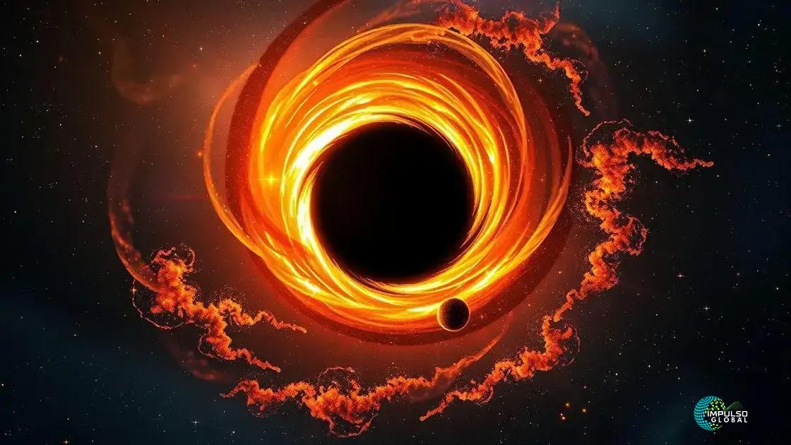 Características do buraco negro Características do buraco negro