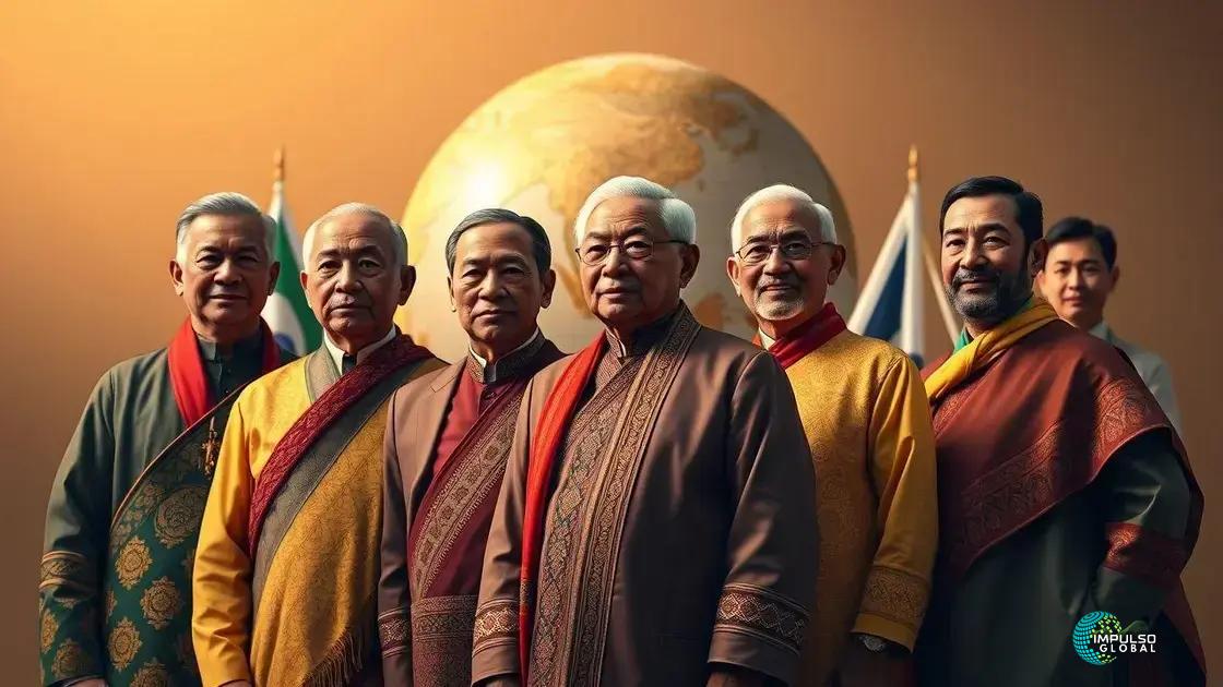 Conclusão: Brics e sua identidade