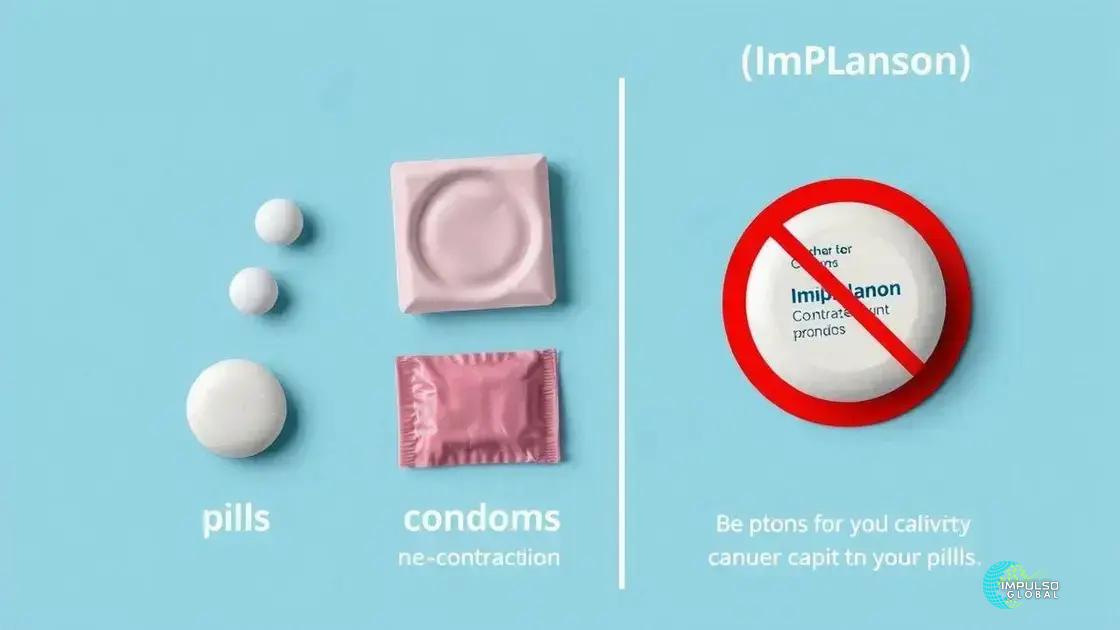 Eficácia do Implanon em comparação a outros métodos